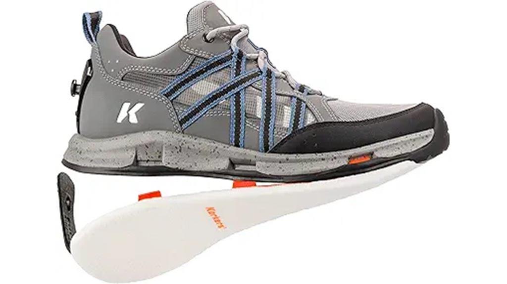 all terrain water shoes