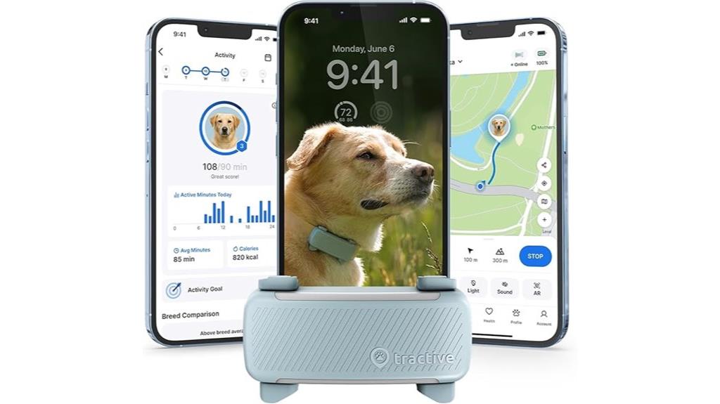mint gps dog tracker