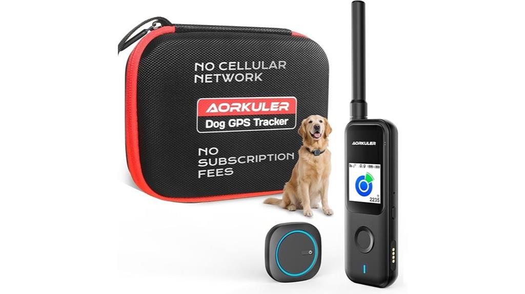 no monthly fee tracker