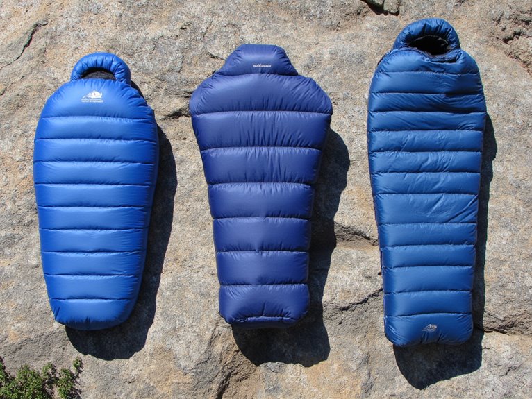 optimal sleeping bag fit