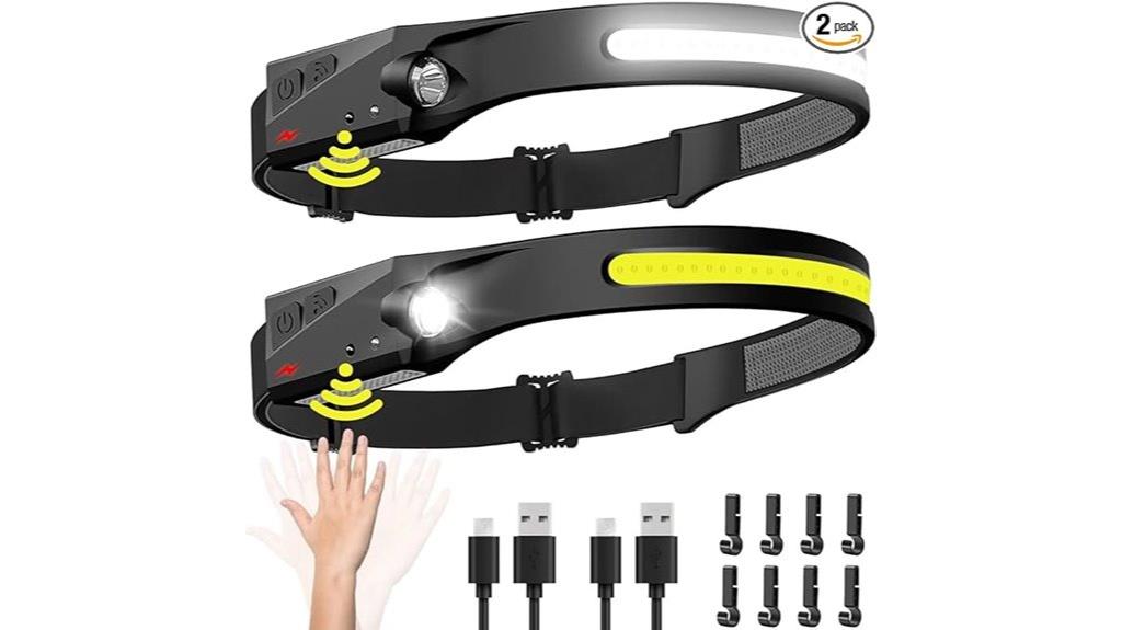 rechargeable motion sensor headlamp