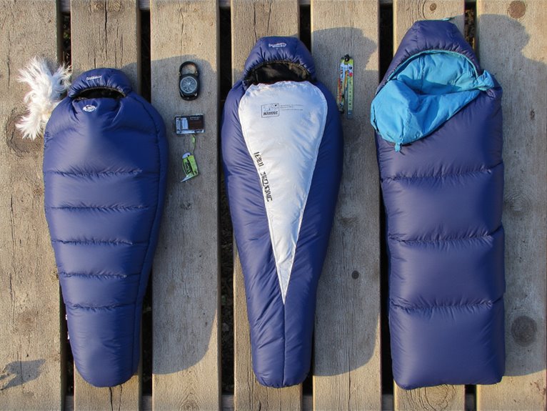 selecting the right sleeping bag