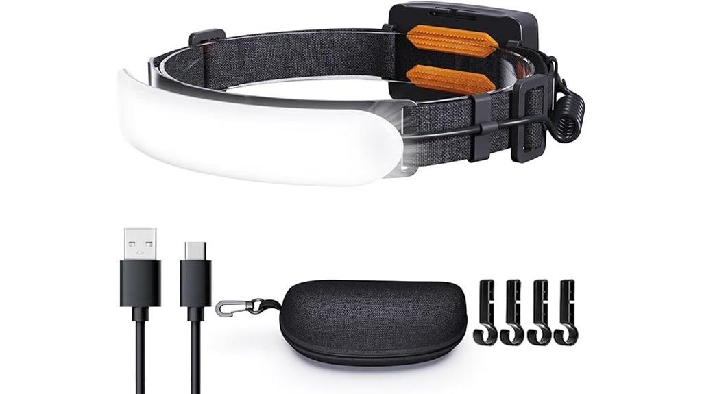 super bright rechargeable headlamp