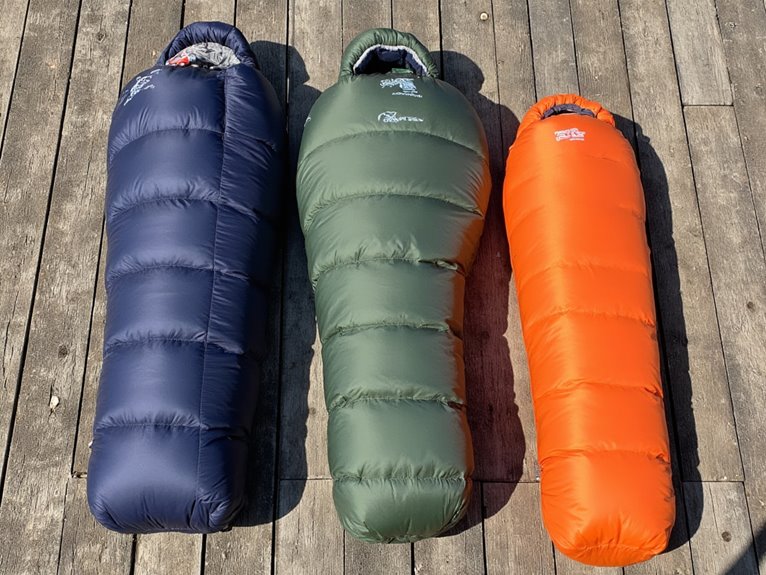 temperature ratings for sleeping bags