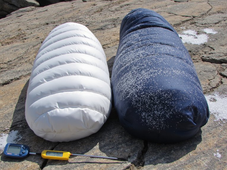 temperature ratings for sleeping bags