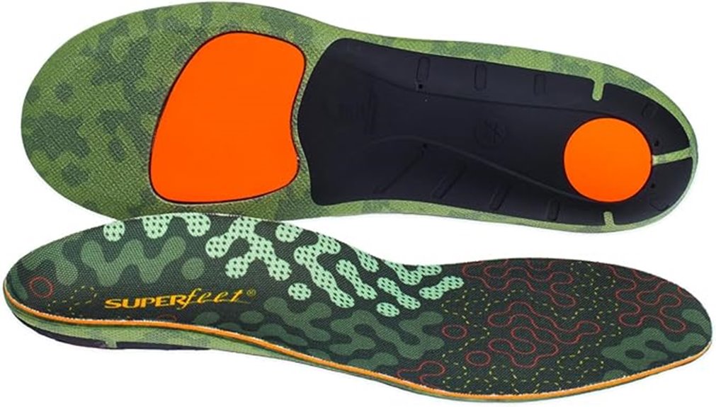 trim to fit arch support