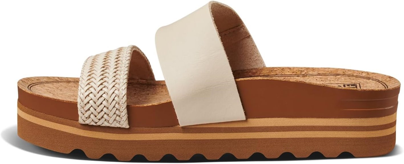 womens platform sandals style