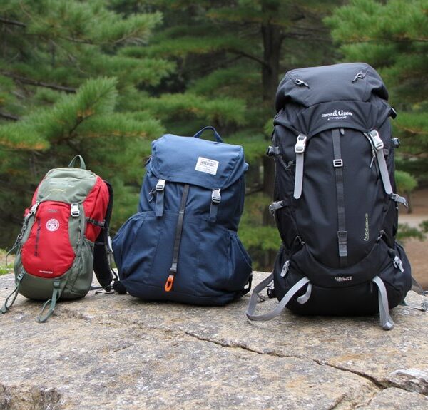 backpack size determination guide