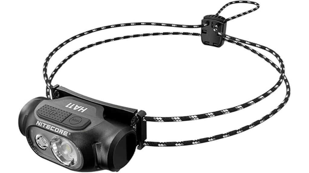 lightweight dual beam headlamp
