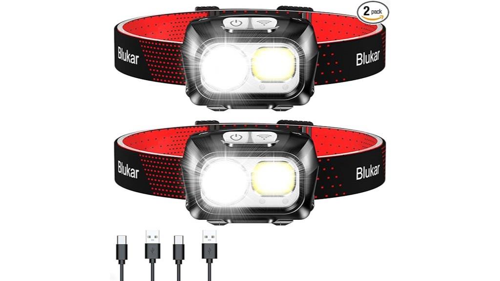 rechargeable motion sensor headlamp