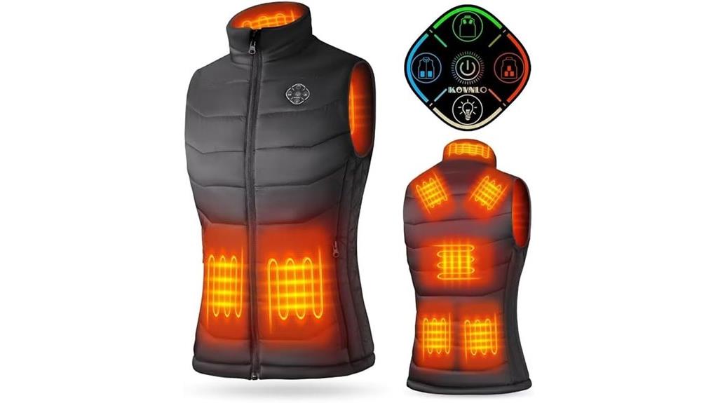 smart heated vest technology