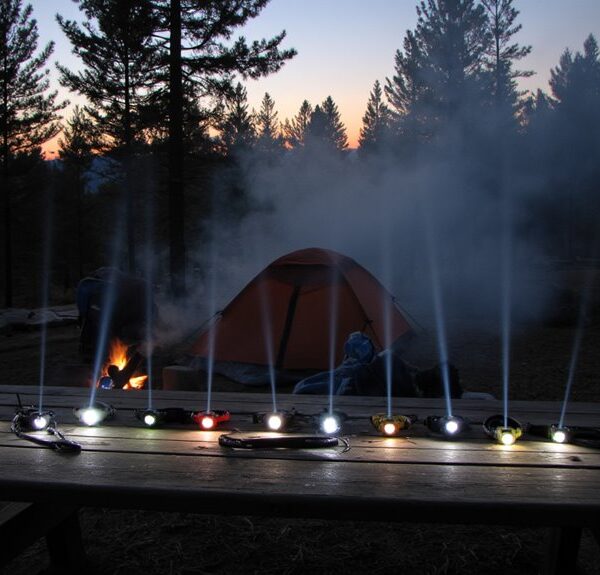 top camping headlamp choices
