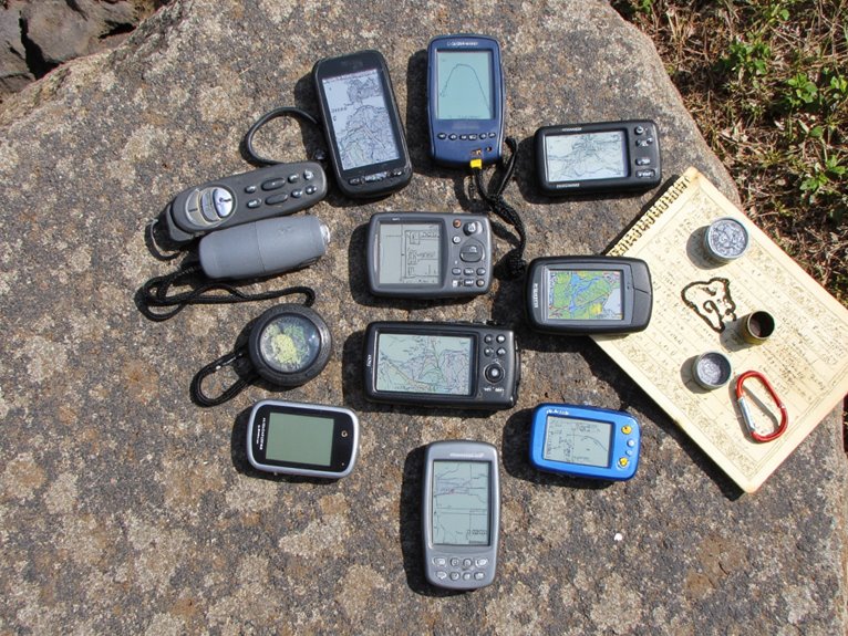 top gps devices ranked