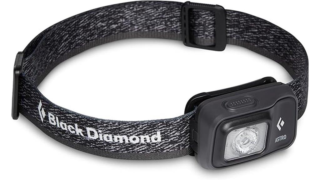 versatile led headlamp tool