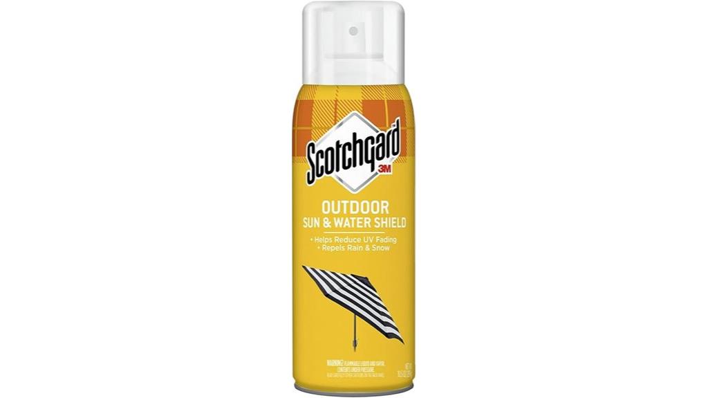 water repellent fabric protector