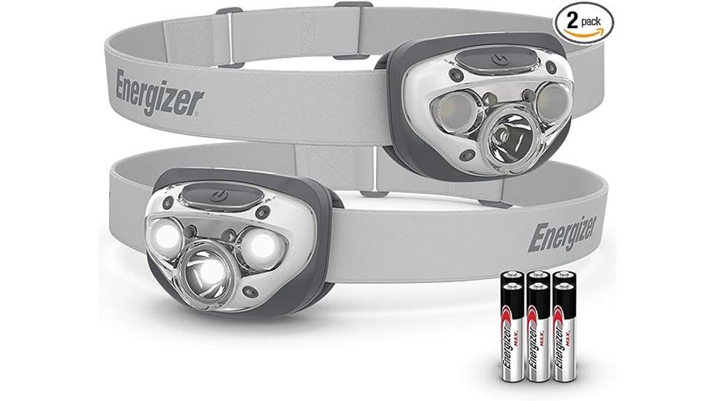 water resistant led headlamps