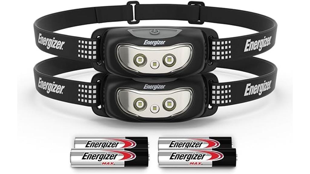 water resistant led headlamps